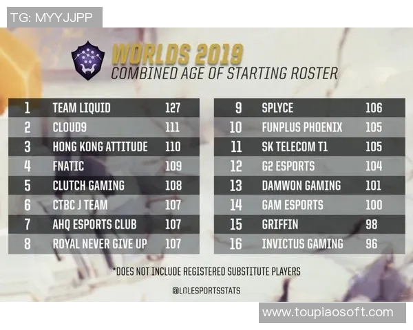 LCS赛区最新排名揭晓各战队表现分析与未来展望