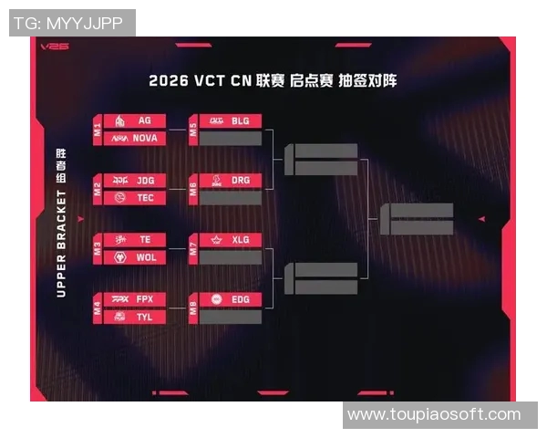 VCT启点赛聚焦smoggy表现期待他在赛场上的精彩发挥与战术创新